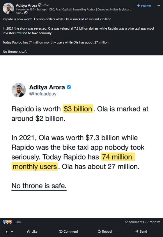 Post written for Aditya Arora