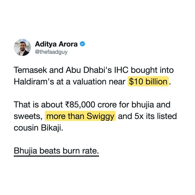 Data card: Aditya Arora, 214,356 impressions